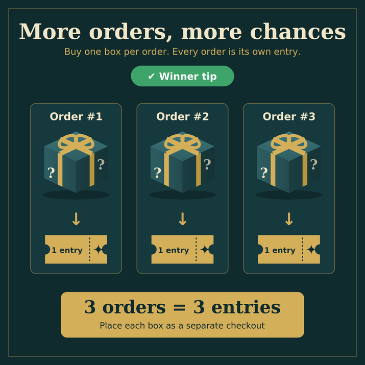 Gift cart Watch Box – Surprise Automatic-Style Watch Gift