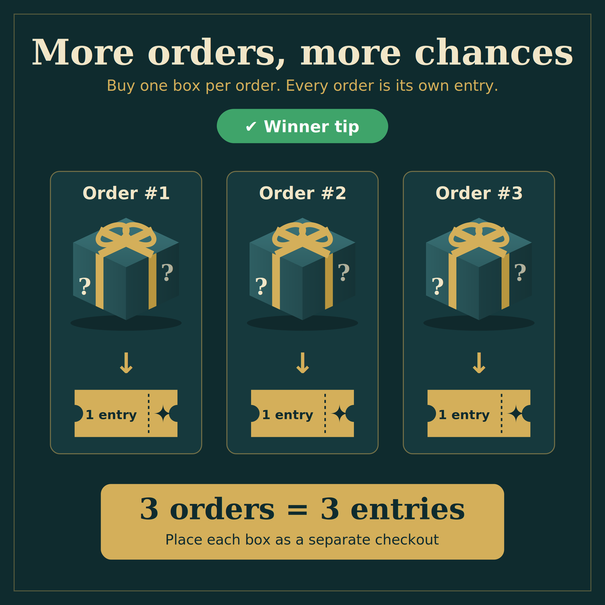 Gift cart Watch Box – Surprise Automatic-Style Watch Gift