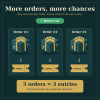 Gift cart Watch Box – Surprise Automatic-Style Watch Gift